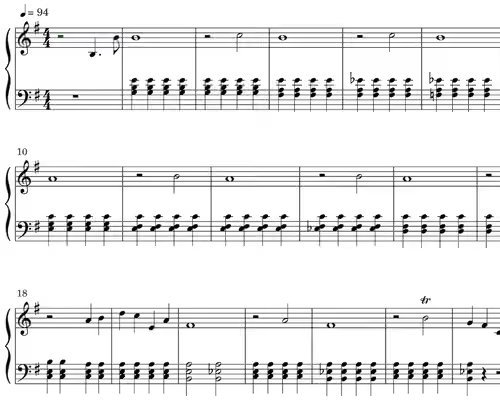 Songscription: פלטפורמת בינה מלאכותית להמרת הקלטות אודיו לקובצי תווים, טאבים ו-MIDI