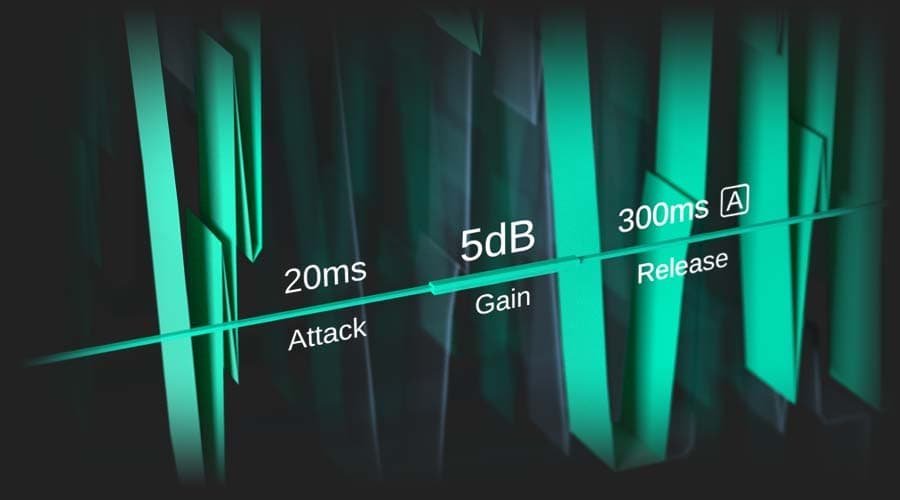 smart:limit: לימיטר True Peak חכם מבוסס AI עם כיול אוטומטי של פרמטרים וניטור עוצמה לסטרימינג